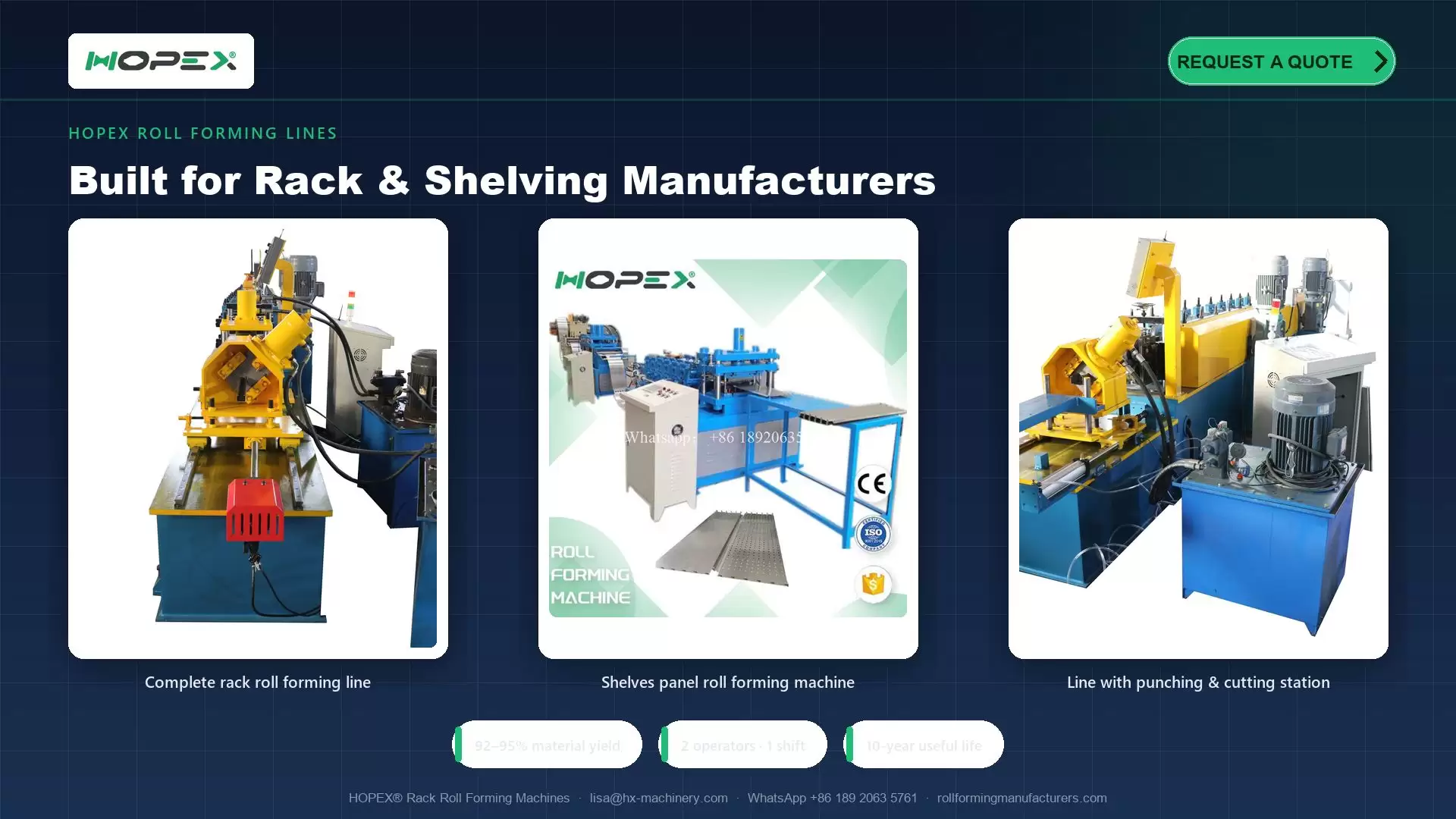 Rack Roll Forming Machine ROI: How to Justify the Investment to Your Finance Team | HOPEX