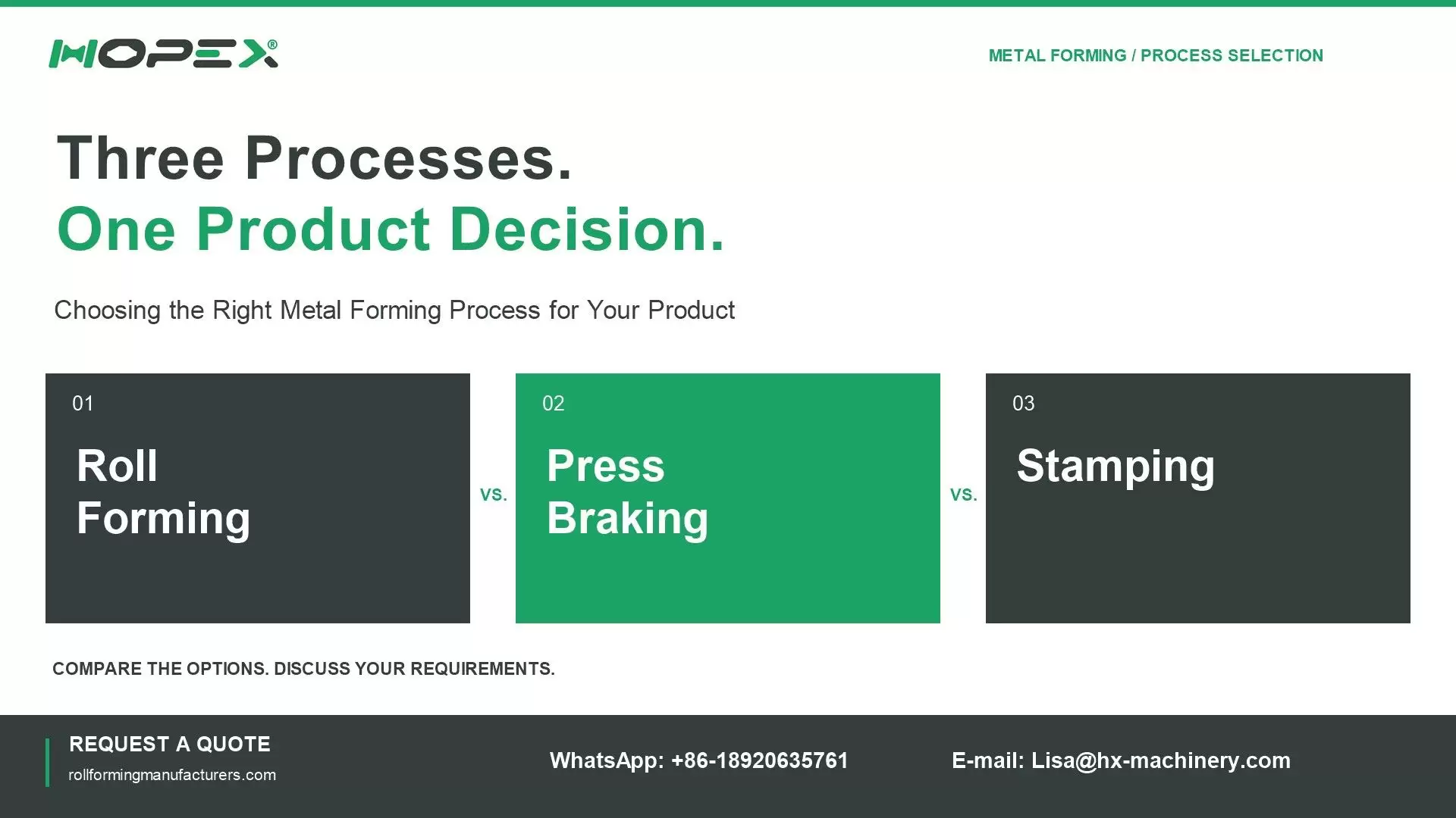 Roll Forming vs. Press Braking vs. Stamping: Which Metal Forming Process Is Right for You? | HOPEX