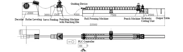 solar channel roll forming machine